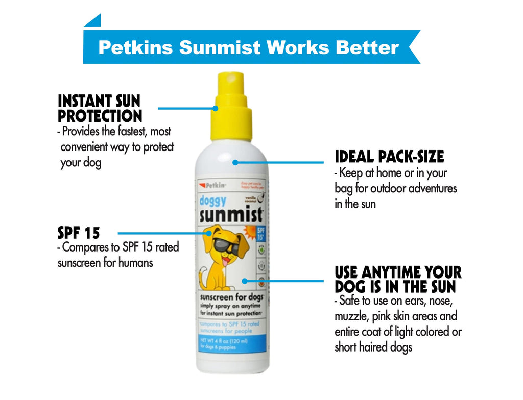 Petkin SPF15 doggy sunscreen mist